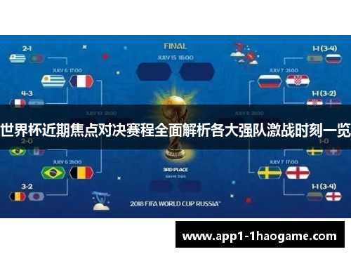世界杯近期焦点对决赛程全面解析各大强队激战时刻一览
