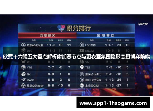 欧冠十六强五大看点解析附加赛节点与更衣室氛围隐形变量博弈前瞻