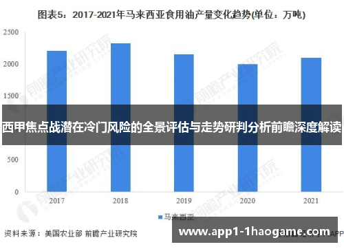 西甲焦点战潜在冷门风险的全景评估与走势研判分析前瞻深度解读 西甲焦点战潜在冷门风险的全景评估与走势研判分析前瞻深度解读