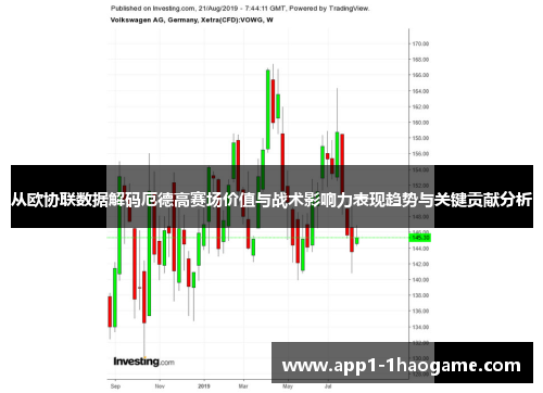 从欧协联数据解码厄德高赛场价值与战术影响力表现趋势与关键贡献分析 从欧协联数据解码厄德高赛场价值与战术影响力表现趋势与关键贡献分析