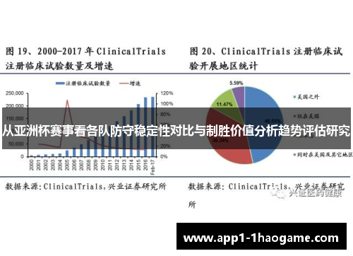 从亚洲杯赛事看各队防守稳定性对比与制胜价值分析趋势评估研究 从亚洲杯赛事看各队防守稳定性对比与制胜价值分析趋势评估研究