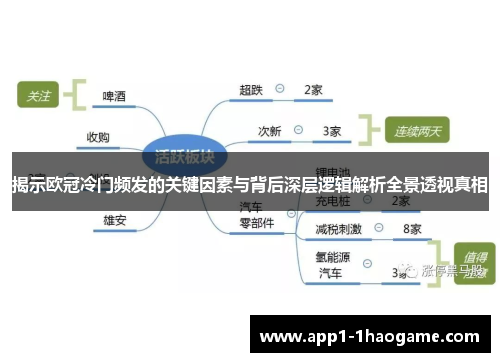 揭示欧冠冷门频发的关键因素与背后深层逻辑解析全景透视真相