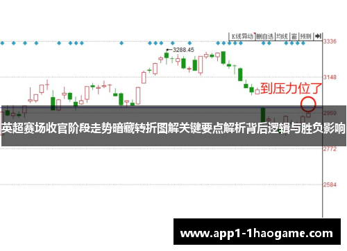 英超赛场收官阶段走势暗藏转折图解关键要点解析背后逻辑与胜负影响