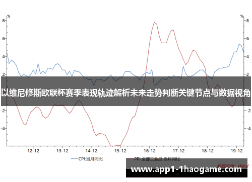 以维尼修斯欧联杯赛季表现轨迹解析未来走势判断关键节点与数据视角 以维尼修斯欧联杯赛季表现轨迹解析未来走势判断关键节点与数据视角